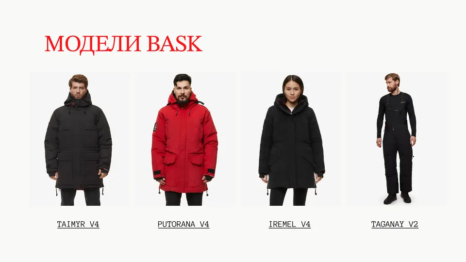 Слайд: модели одежды BASK